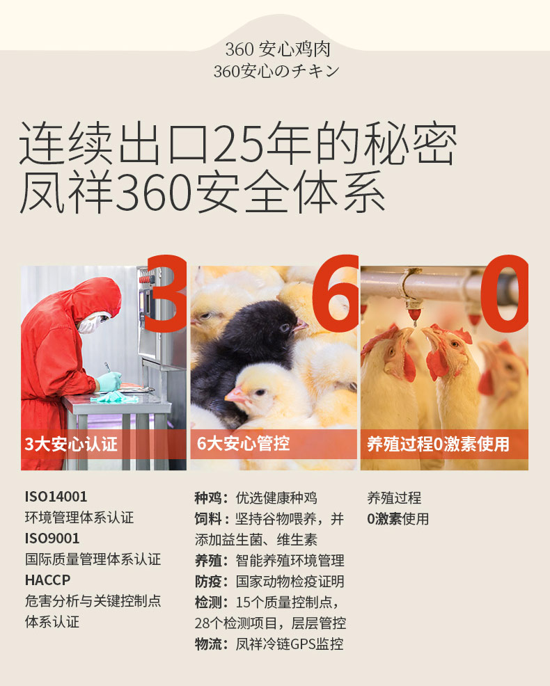 国家队备战保障产品 凤祥 冷鲜鸡腿肉丁 500g*5袋 0激素0添加 图7