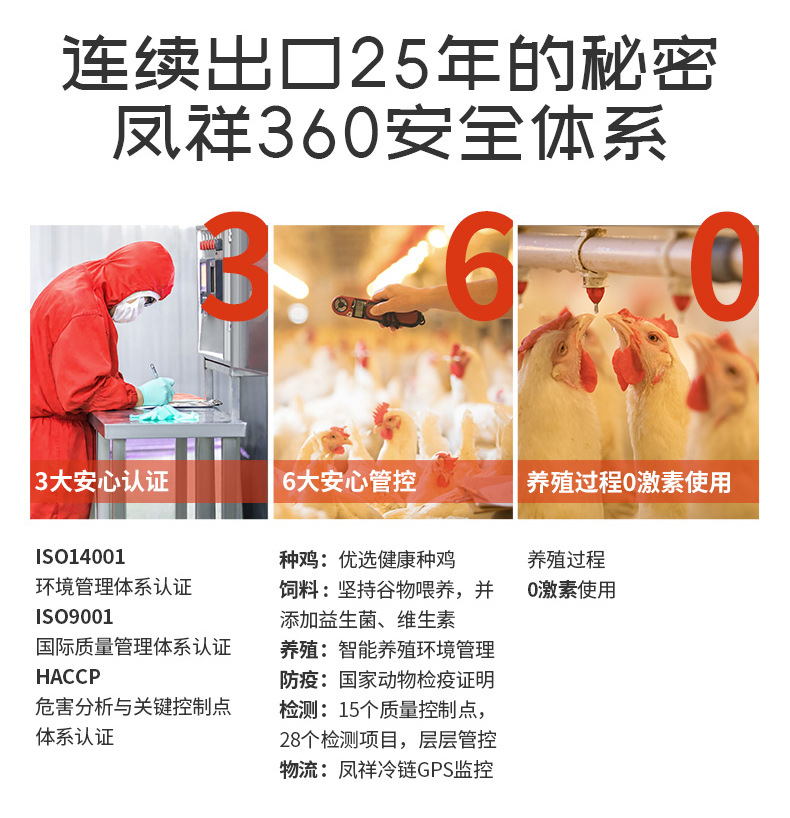 凤祥 香辣秘翅 秘制香骨鸡 3袋共840g 图10