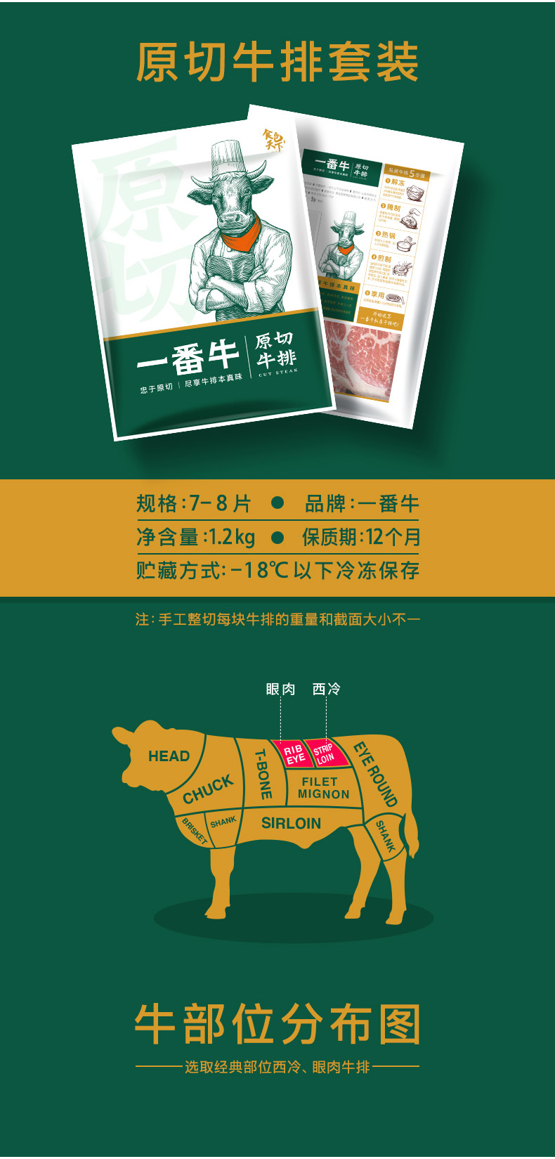 凤祥 一番牛 进口原切未腌制牛排套餐 1200g*2件 图6
