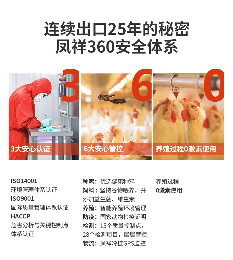 国家队战备保障产品 凤祥 炸鸡全家桶 3.8斤 图7