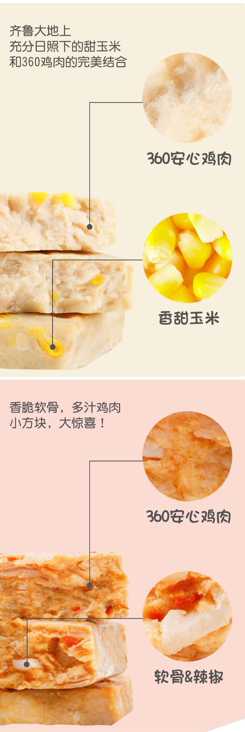 凤祥旗下 优形 低脂即食鸡胸肉 100g*6袋+鸡肉小方 45g*6袋 图10