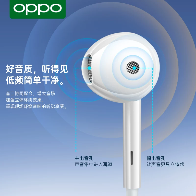Оригинальные проводные наушники OPPOType-C полудюймовые наполовину-в-ухе Reno11/10/9/8Findx музыкальные наушники для мобильного телефона