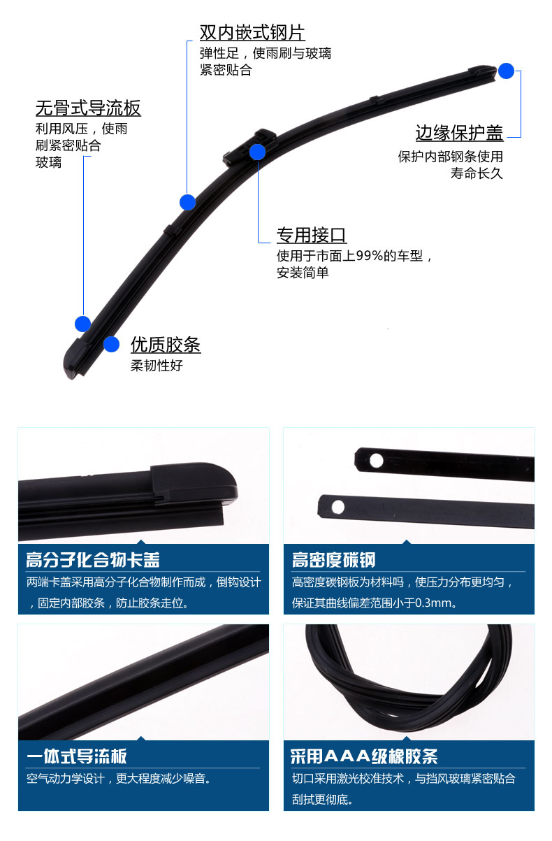 FAW-Volkswagen 2013 mới / mới / Jetta Shanghai Santana dành riêng cho bộ phim gạt nước xương lưỡi gạt mưa ô tô