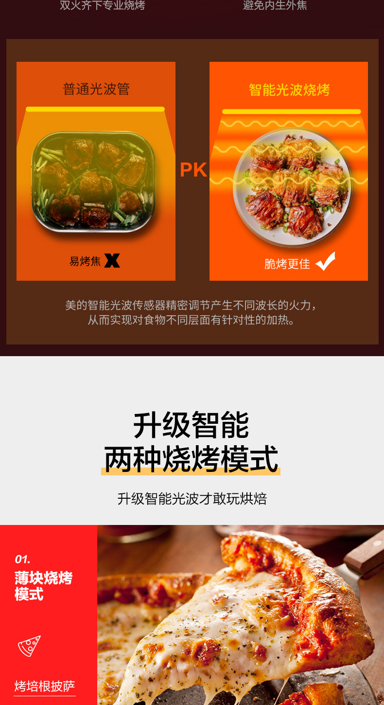 美的 L201B 变频 蒸烤箱一体 全自动微波炉 图11