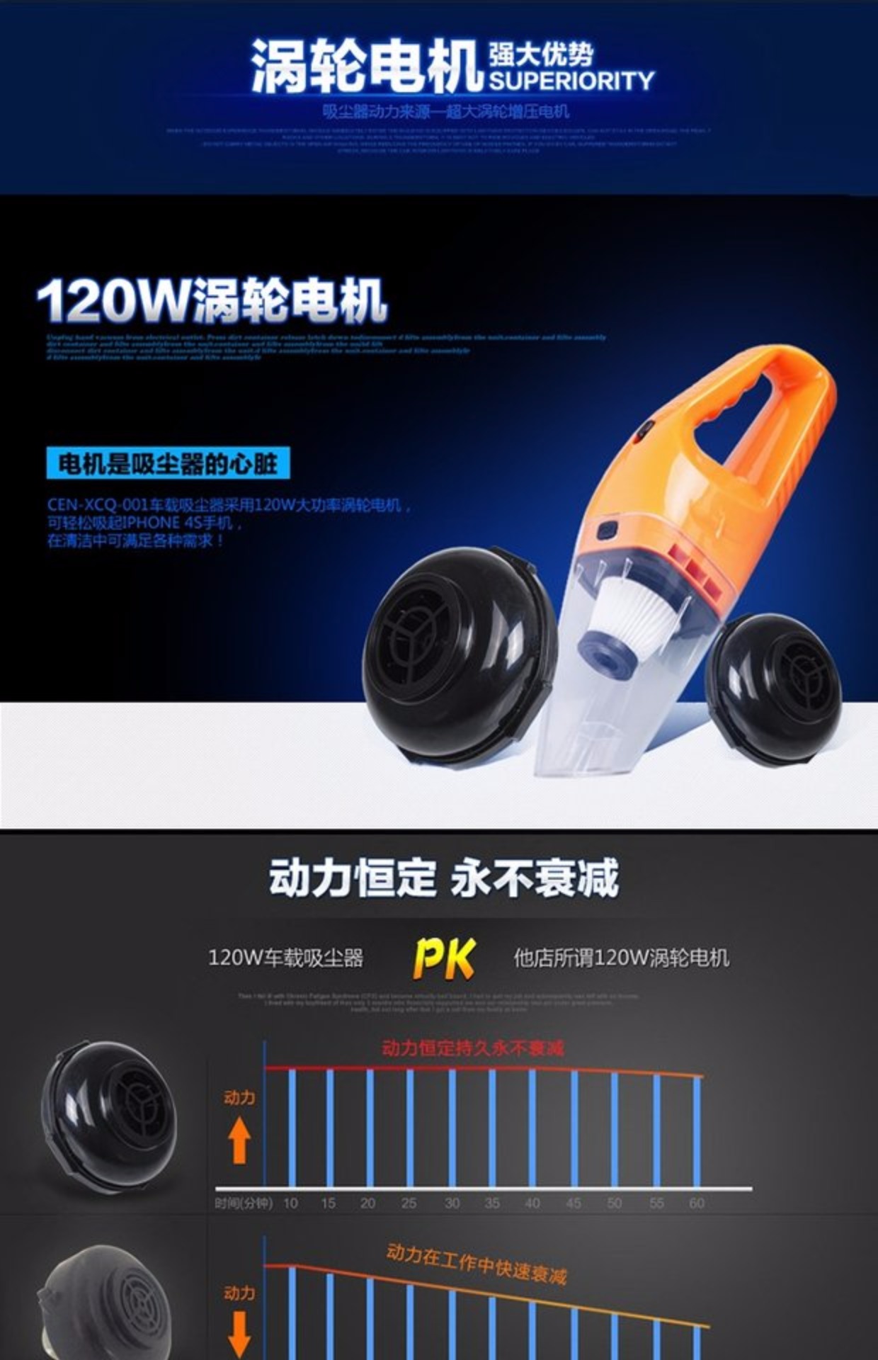 Máy hút bụi khô và ướt công suất cao xe ô tô 12 v trên xe rửa xe ô tô 120W làm sạch gạch - Âm thanh xe hơi / Xe điện tử sub gầm ô tô