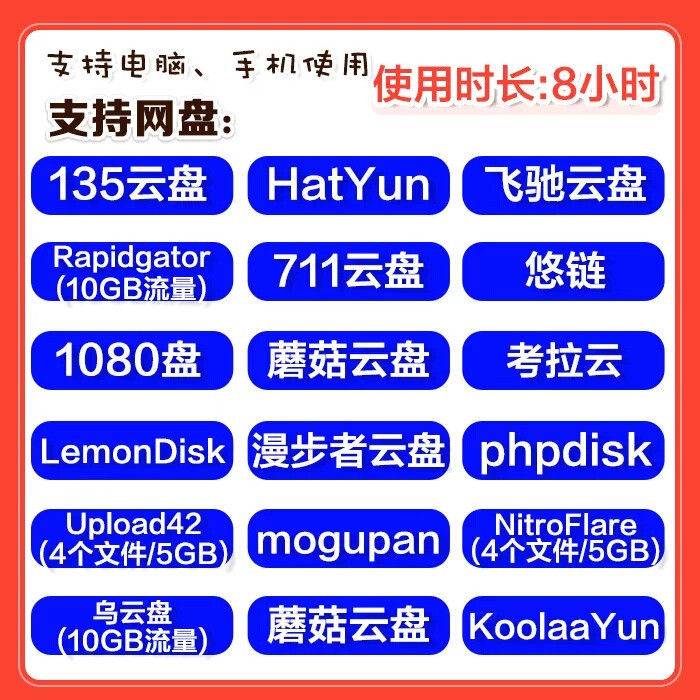Self-Service Download of 711 Network Disk Upload42 Hatyun135 Feichi Cloud Disk Yufile1080Disk