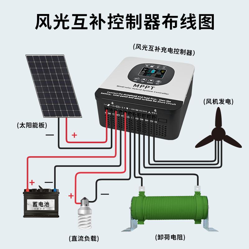 12V/24V太阳能控制器：揭秘光伏充电的秘密武器，MPPT智能升压，让你的能源更高效！