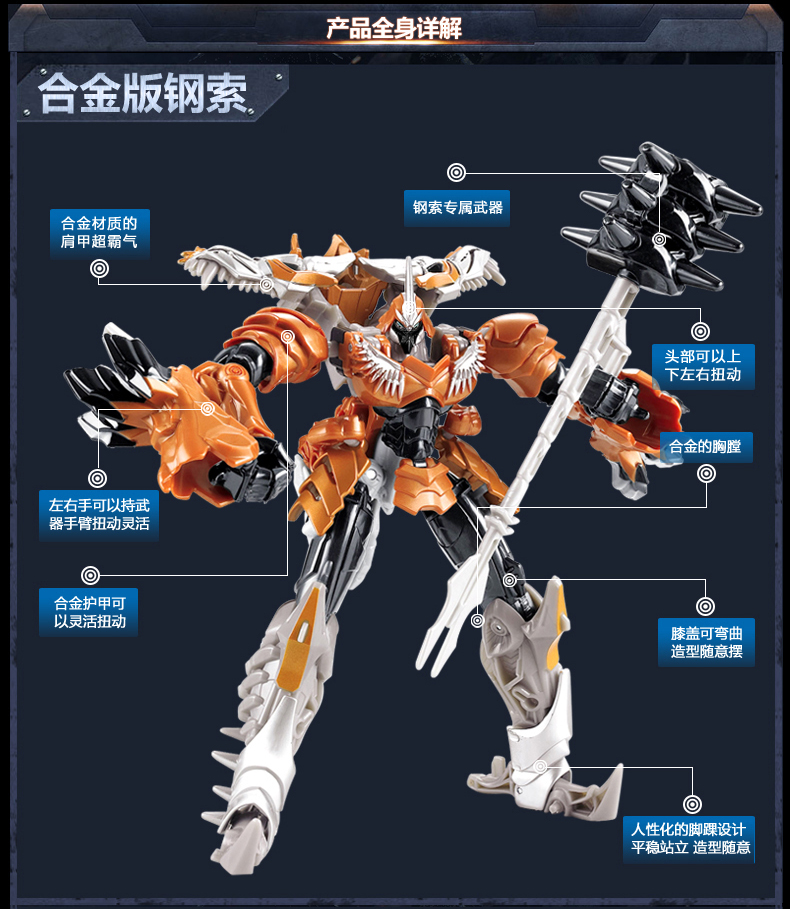 Wei sẽ biến đổi đồ chơi cáp King Kong 5 Diablo cáp hợp kim Tyrannosaurus phim 4 mô hình robot khủng long gây thiệt hại chiến tranh - Gundam / Mech Model / Robot / Transformers mô hình gundam rẻ	