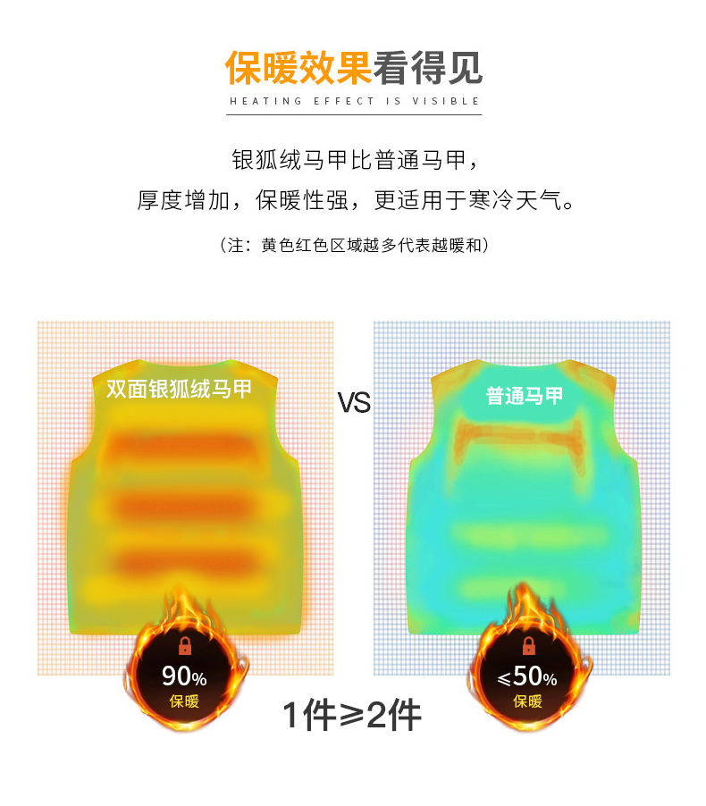 百奇兔 儿童双面银狐绒马甲 80cm-140cm 图3