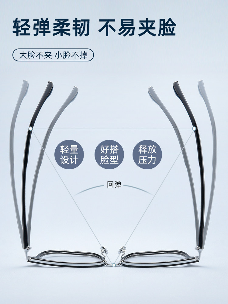 Pure Titanium Trendy Full-Frame Prescription Eyeglasses for Men, Customizable with Prescription Lenses, Simple and Stylish, with Blue Light Protection for Women