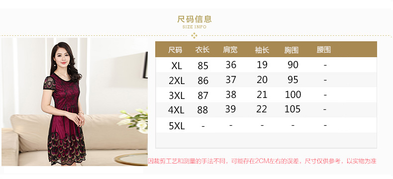 Váy hè cho mẹ 40-50 tuổi trung niên tay ngắn 2019 Váy hè nữ trung niên mới - Quần áo của mẹ áo sơ mi trung niên