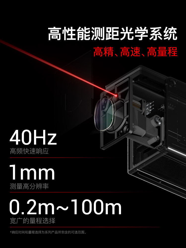 Shendawei 100m High-Precision Laser Displacement Ranging Sensor Analog Quantity 485 Output Position Detection Sensor