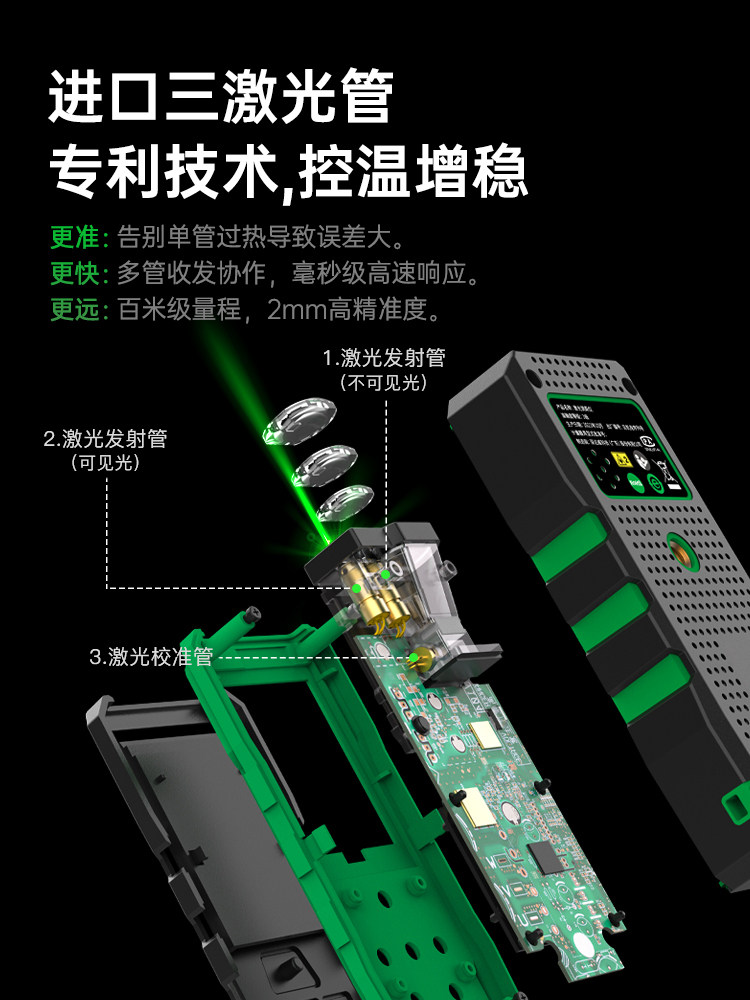 Shendawei Outdoor Laser Rangefinder High-Precision Measuring Instrument Distance Electronic Ruler Green Light Infrared Room Measuring Instrument