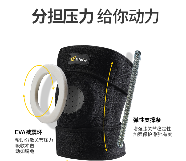 美国 Glofit 专业户外健身护具 一对装 图4