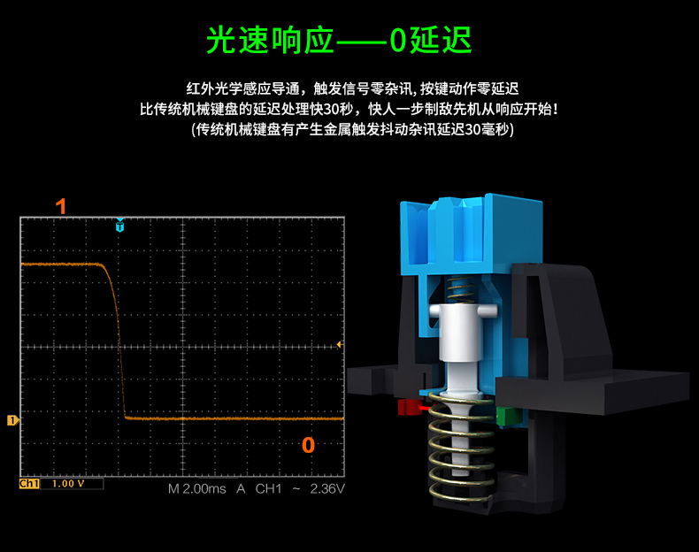 双飞燕血手幽灵B770光轴游戏背光炫光有线真机械键盘青轴网吧网咖