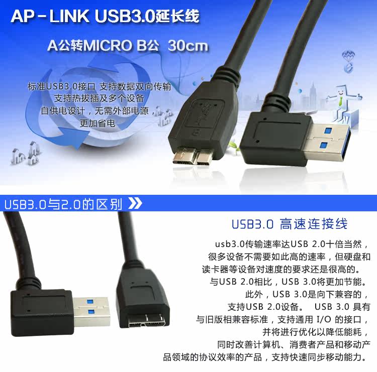 Câble extension USB - Ref 437172 Image 10