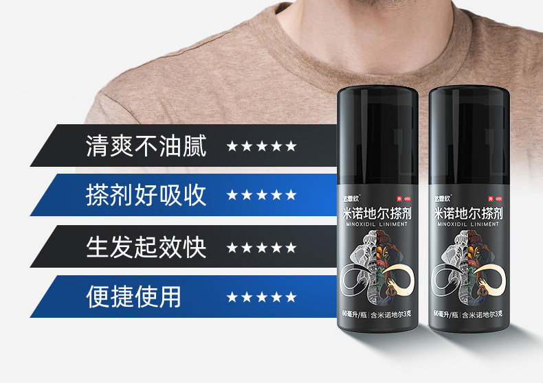 达霏欣 5%米诺地尔酊搽剂 防脱发生发增发液 30ml 图8