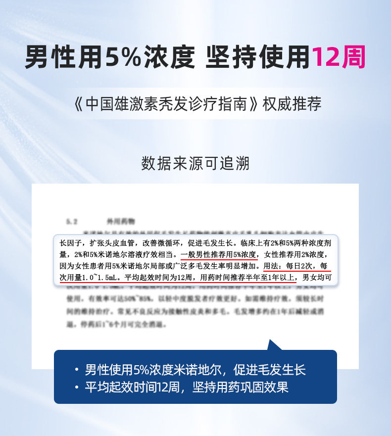 达霏欣 5%米诺地尔酊搽剂 防脱发生发增发液 30ml 图9