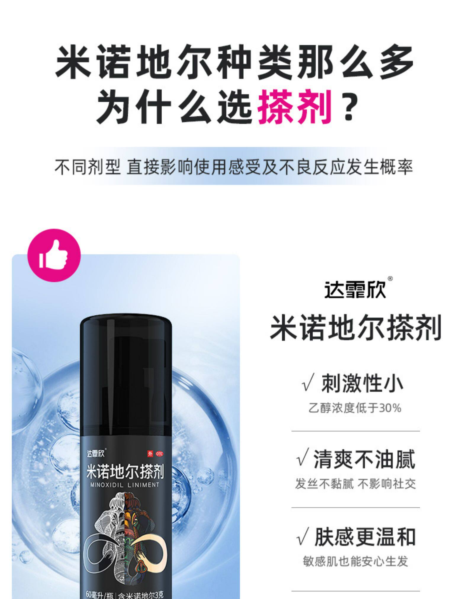 达霏欣 5%米诺地尔酊搽剂 防脱发生发增发液 30ml 图15