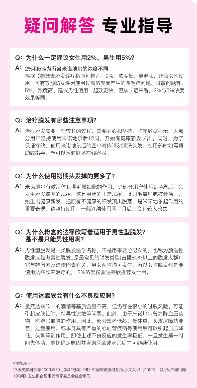 达霏欣 2%米诺地尔酊搽剂 防脱发生发增发液 30ml 图14