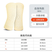 Положение немного терапии модельной кожи