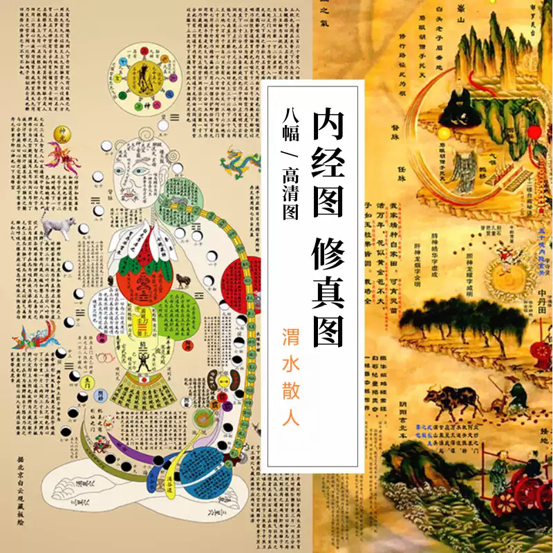 道家修真图内经图火候图内景图高清图片修心修身养生挂