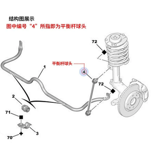 Применимый Byd F3 Balance Stoder Gearer G3 L3 F3R передней стабилизационный штур