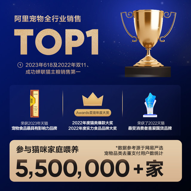 NetEase ອາຫານແມວທີ່ເລືອກຢ່າງລະມັດລະວັງ, ໂພຊະນາການລ້ຽງແມວຜູ້ໃຫຍ່ 7.2kg10 ລາຄາເຕັມອາຫານແມວສົດທີ່ບໍ່ມີເມັດພືດ, kitten cat food official