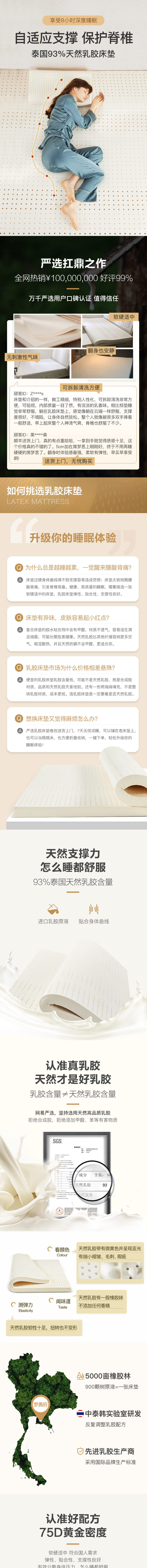 网易严选 泰国制造 天然乳胶床垫 图2