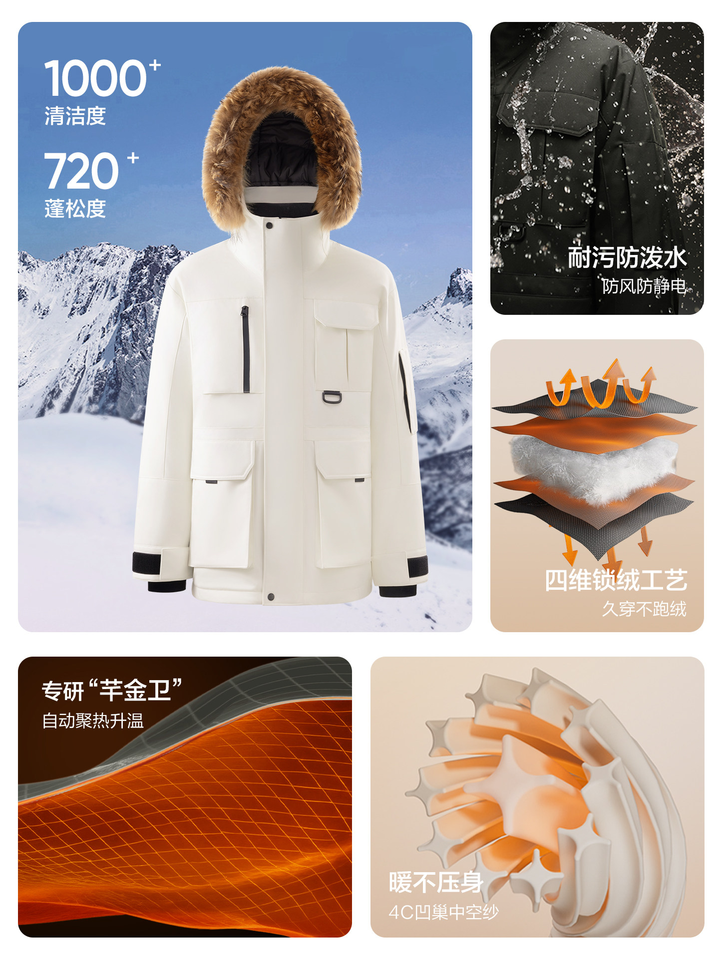 Netease Carefully Selects Chinese Goose down Jackets for Men with Large Fur Collars, Windproof and Warm Parkas, Couple's Ski Jackets