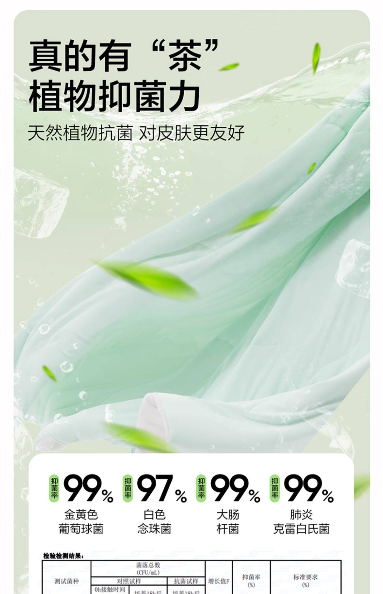 网易严选 A类安全等级 抗菌大豆纤维肌理提花可水洗空调被子 1.5*2米  天猫优惠券折后￥69包邮（￥129-60）