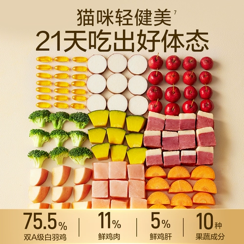 [Фестиваль образцов Li Jiaqi Live Room] NetEase тщательно выбирает свежий приготовленный на пару корм для кошек/собак по полной цене, 50 г * 2 упаковки