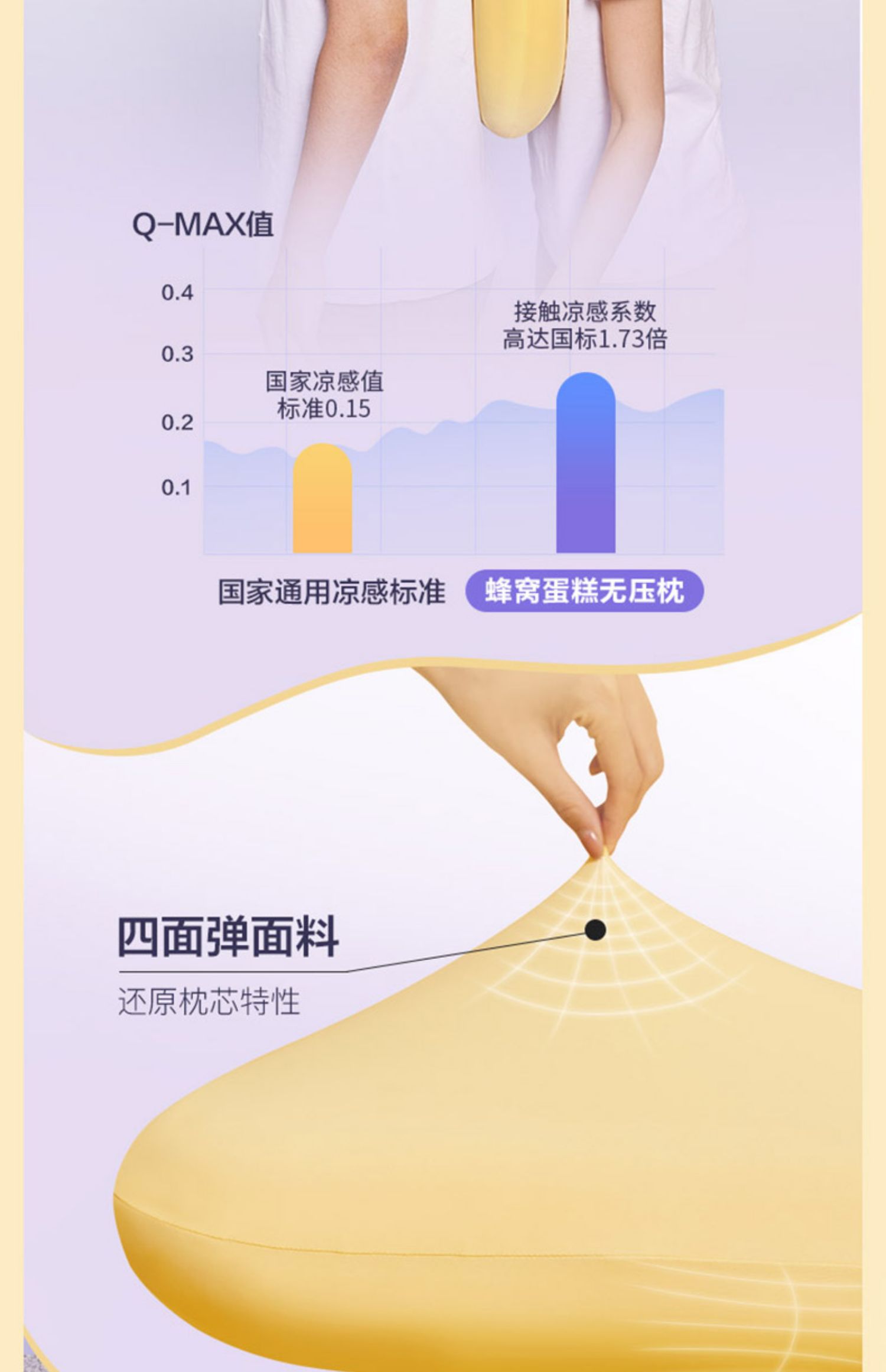 网易严选乳胶枕可水洗暴晒防螨蛋糕无压舒压护颈助睡眠枕头透气