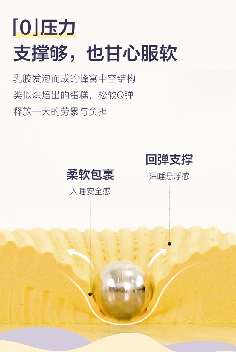 网易严选乳胶枕可水洗暴晒防螨蛋糕无压舒压护颈助睡眠枕头透气