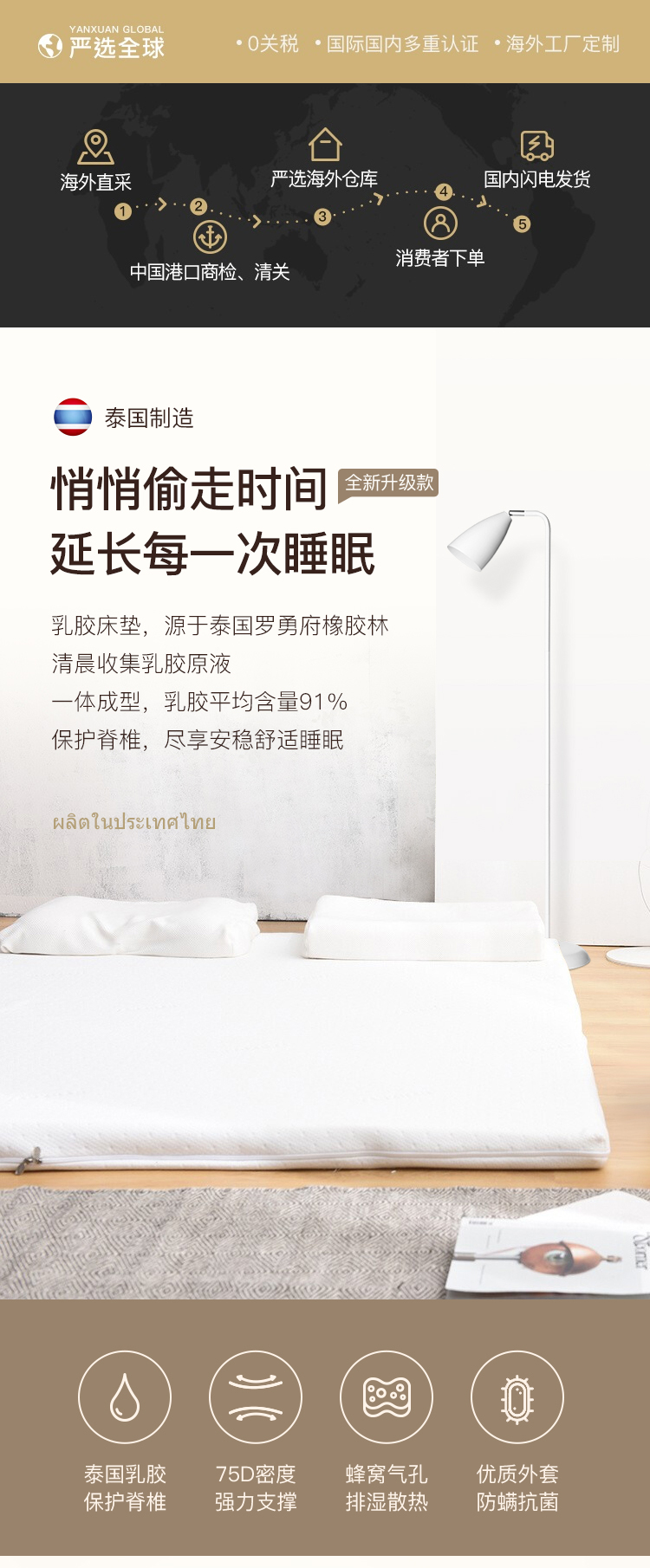 网易严选 泰国制造 天然乳胶床垫 1.5*2米*5厘米 图1
