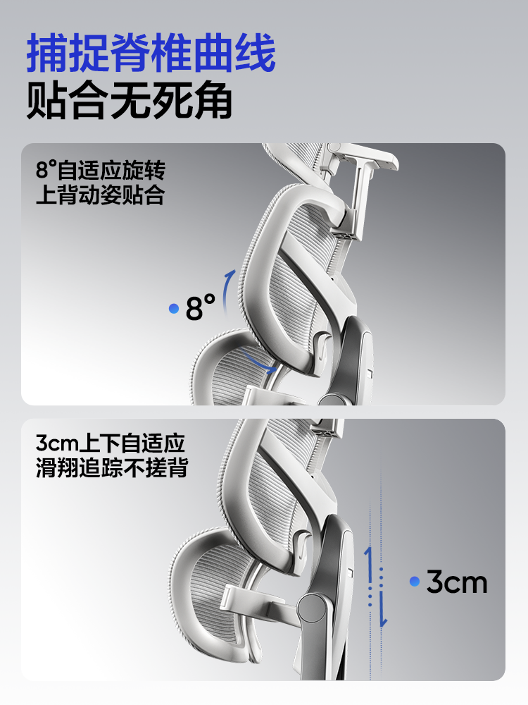 Netease Carefully Selects F500 Ergonomic Chair, Computer Chair, Gaming Chair, Office Executive Chair, Long-Sitting Study Chair, Home Seat