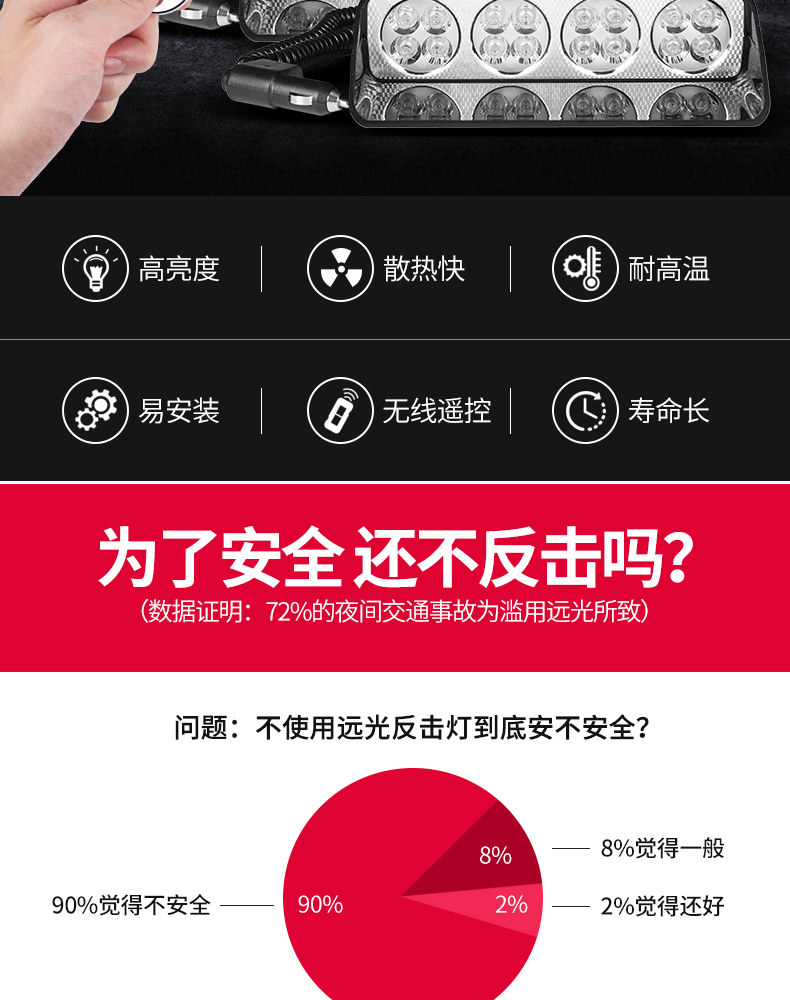 远光爆闪灯改_02.jpg?x-oss-process=image/format,png