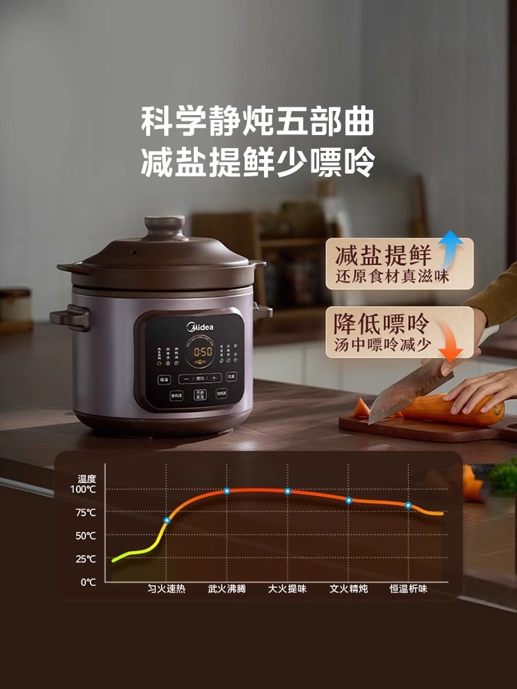 Midea Electric Stew Pot, Fully Automatic Soup Pot, Ceramic Electric Casserole, Household Electric Casserole, Large Capacity Stew Pot, Porridge Cooking Device