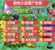 Plants Vs. Zombies: the Big Collection Includes More Than Ten Different Versions That Support Android, Apple, Pc, and Other Platforms