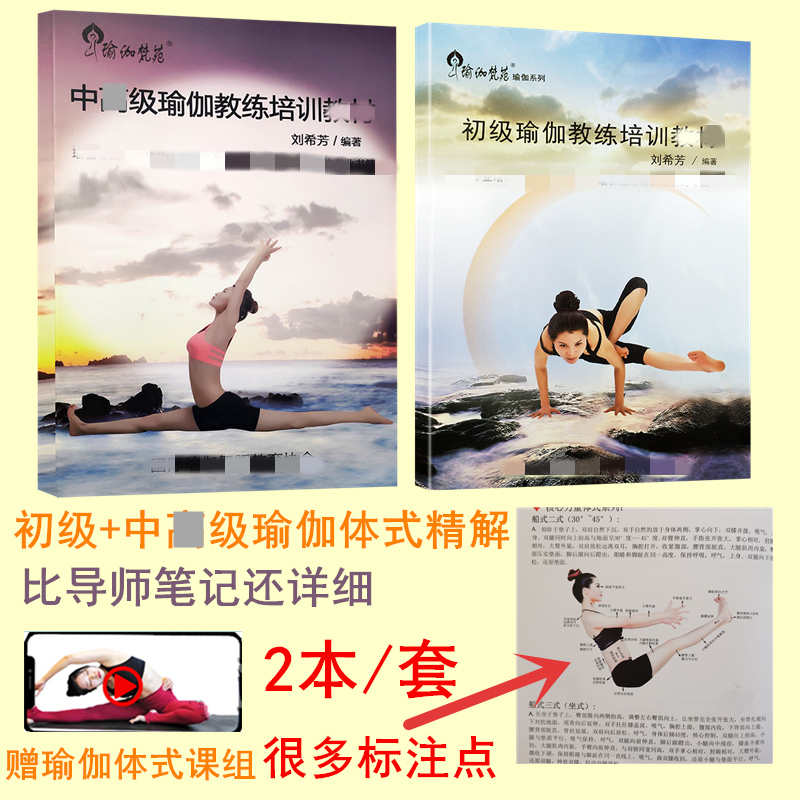 Beginner, Intermediate and Advanced Yoga Asanas Explaining the Core Power Points Marking Passwords Asanas Refinement Asana Assessment