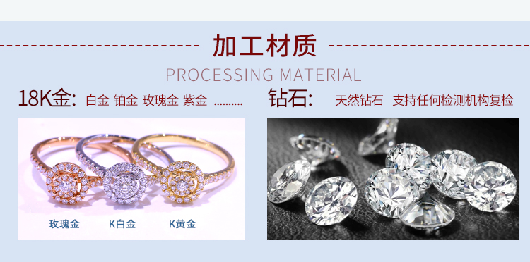 Mặt dây chuyền kim cương tùy chỉnh nhẫn kim cương trang sức inlay chế biến bạch kim bạch kim nam k nhẫn vàng hỗ trợ 18k trống hỗ trợ - Nhẫn nhẫn vàng nam