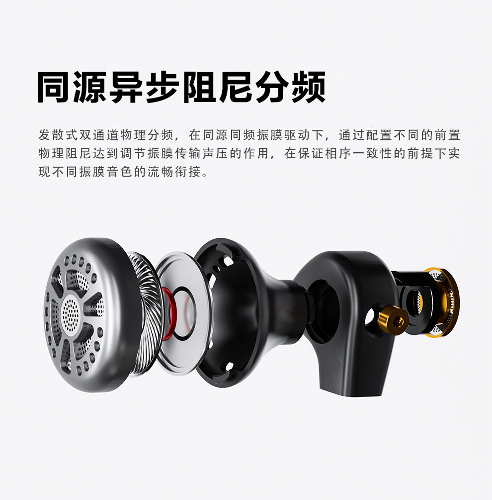 Проводные HiFi наушники pislo平头佬图腾classic动圈hifi发烧监听流行人声有线平头耳塞