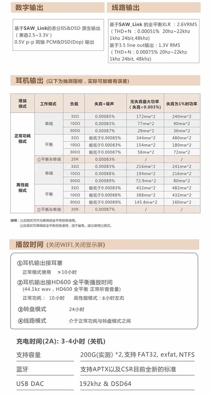 HDD-плеер soundaware/享声 mr1 v2版本平衡fpga便携车载hifi网络音乐播放器
