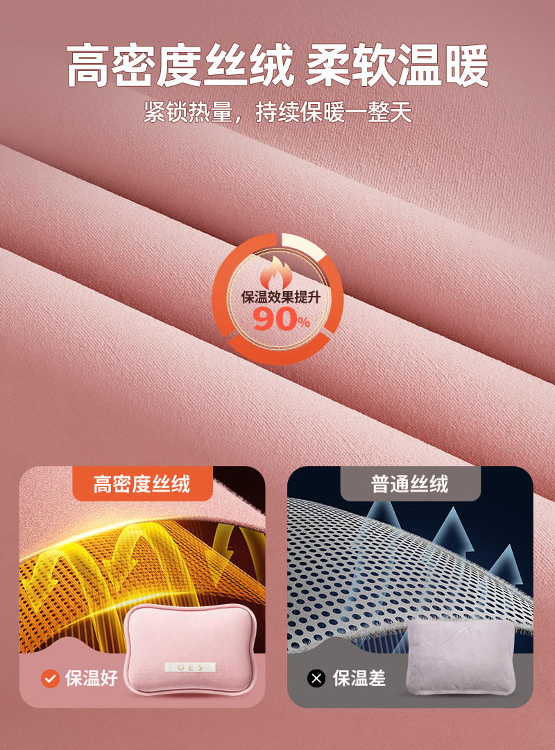 Oes Electric Hot Water Bottle Explosion-Proof Rechargeable Hot Compress Warm Water Bag Hand Warmer Baby Warmer 2025 New Model Foot Warmer Hot Water Bag