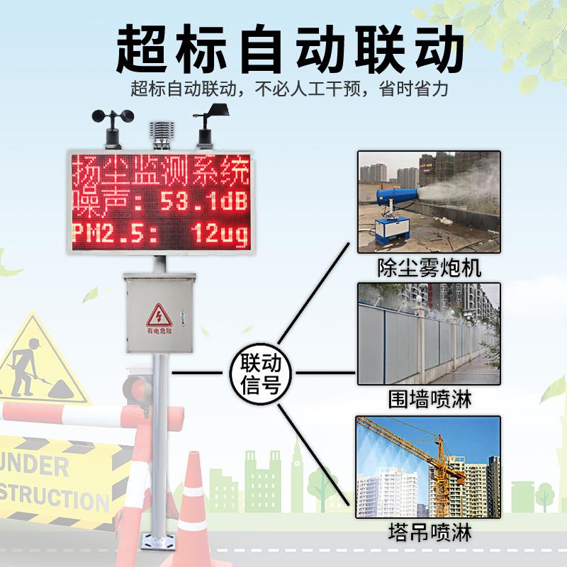 Dust monitoring system Construction site noise noise pm2 5 Dust line environmental monitoring dust detector