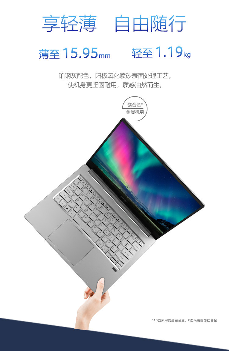 SF313-52-SET DISPLAY_06.JPG