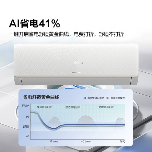 Hisense 1,5, поддерживающие ультра кондиционер на стену на стену, кондиционирование воздуха первого уровня, энергоэффективная спальня Дома