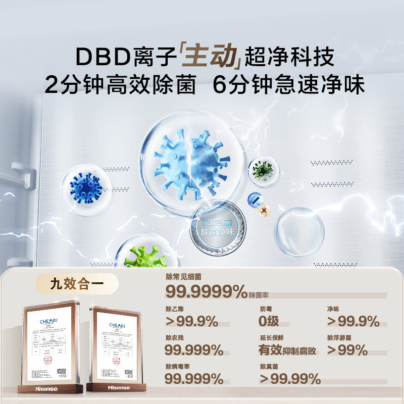 海信BCD-508S3FZKQD-CY34冰箱图片