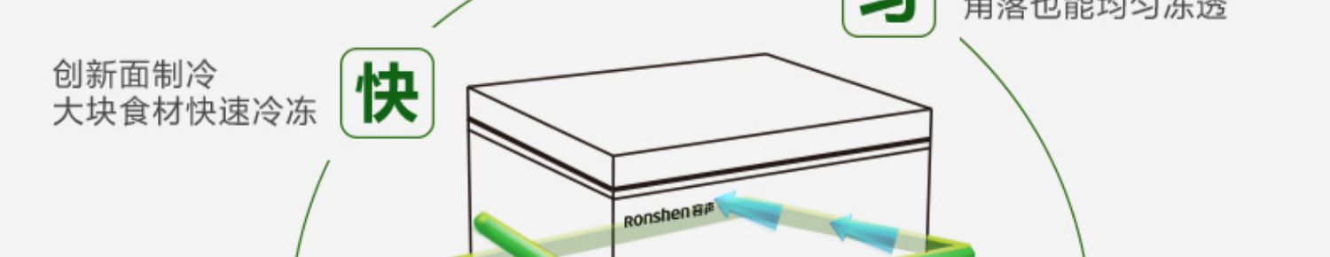 Tủ lạnh nhỏ gia dụng Ronshen / 容 声 BD / BC-100MS - Tủ đông tủ đông sanaky 100l