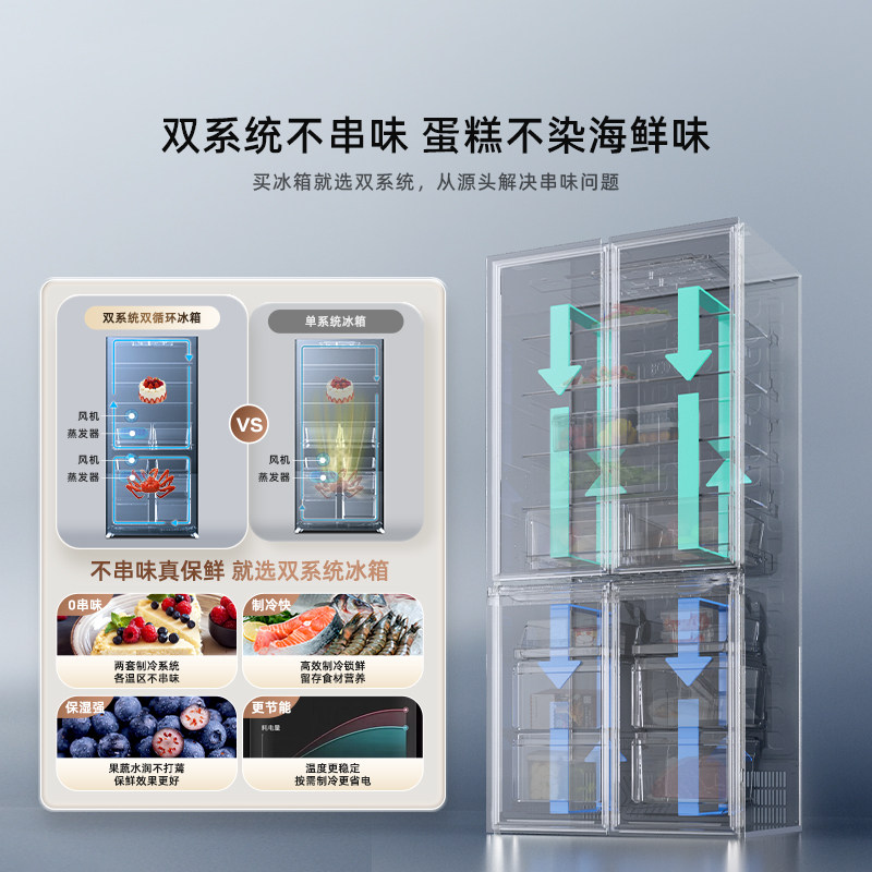 海信BCD-508E5SCZSD冰箱图片